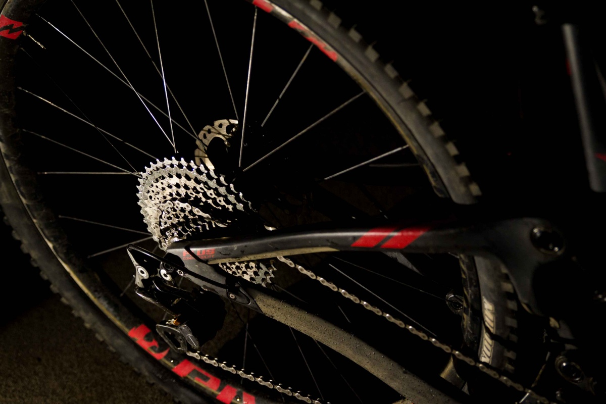 pivot switchblade frameset