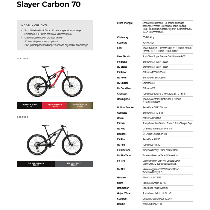 2020 Slayer Carbon 70