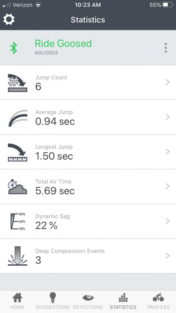 Quarq ShockWiz Review Do you like tuning your suspension?