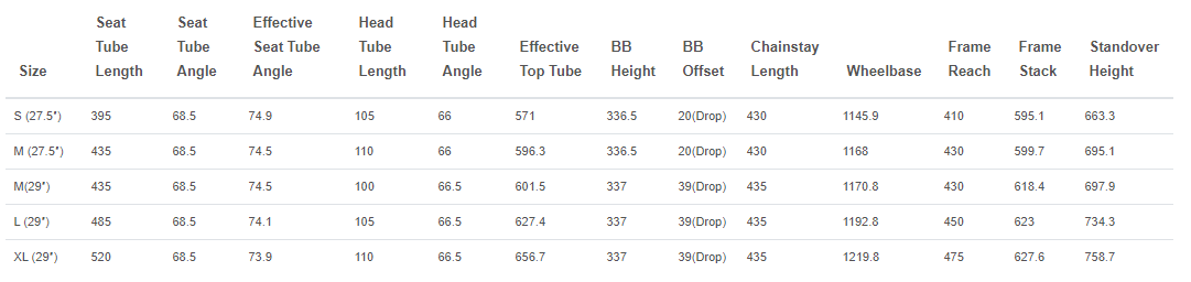 polygon road bike size chart