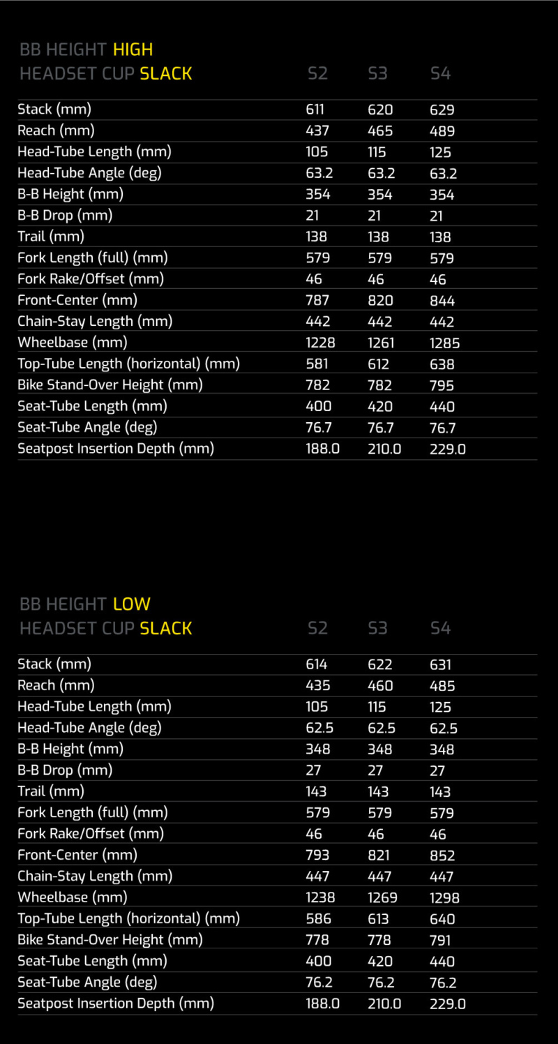 specialized kenevo size guide