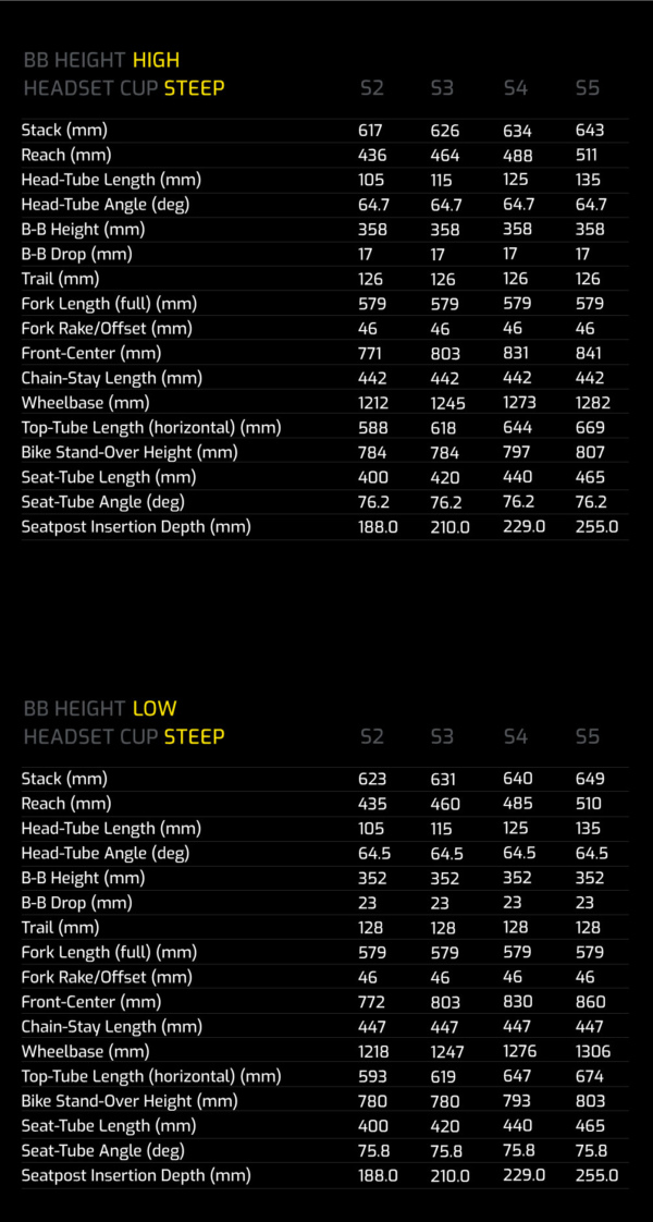 specialized kenevo size guide