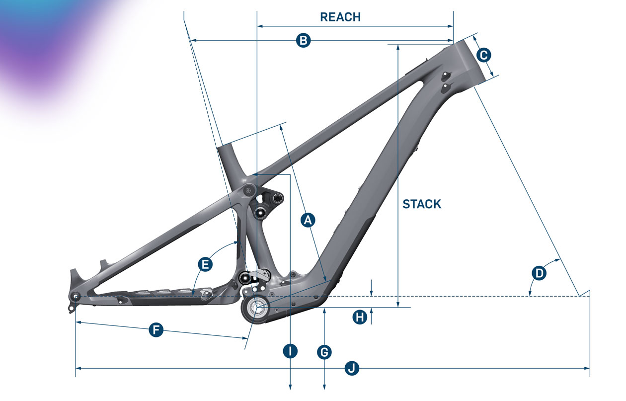 Pivot Shuttle SL Geometry Diagram