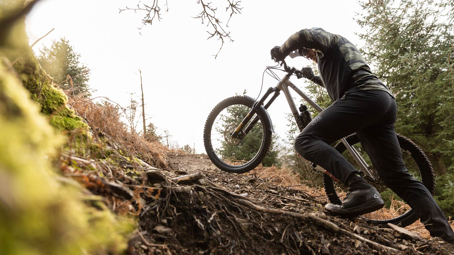 LoamWolf-January-FA-7775 Troy Lee Designs Resist Pant