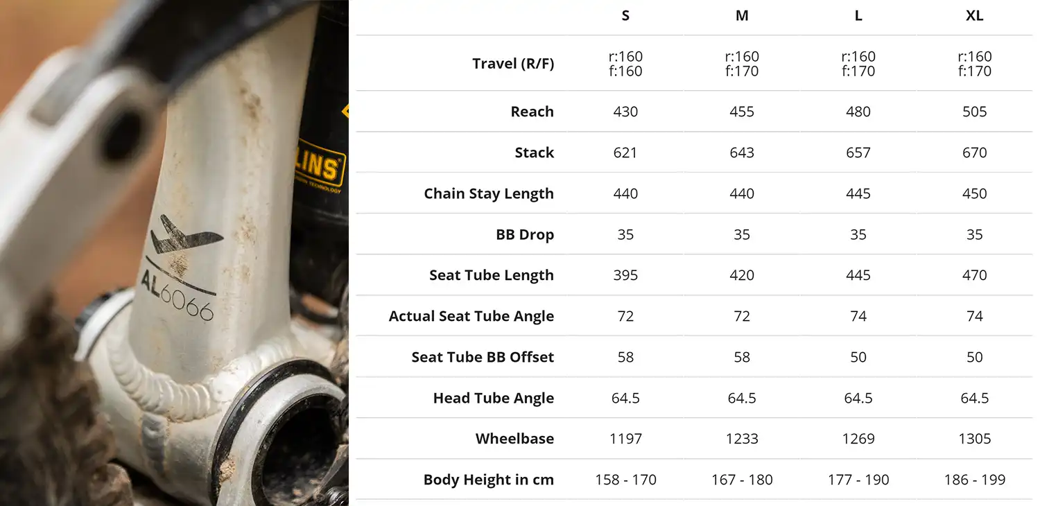 Raaw-Geo Raaw Madonna V2.2 Mountain Bike Review