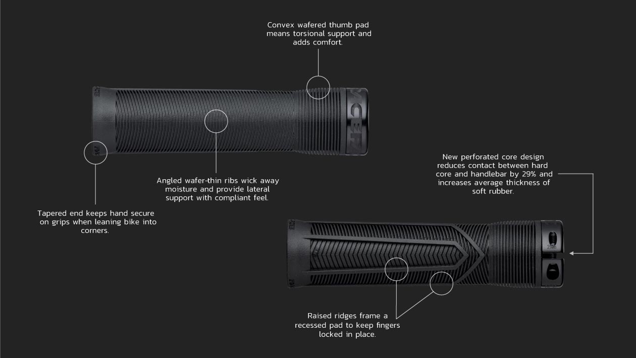 The all-new Race Face Chester grip details