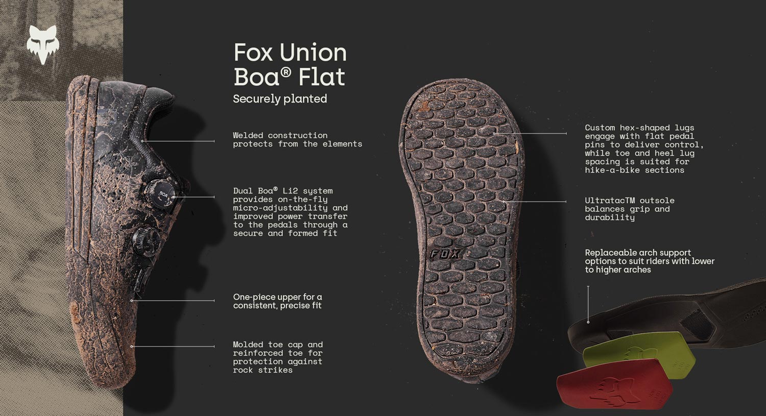 Fox Racing adds Boa to Union Flat Shoes