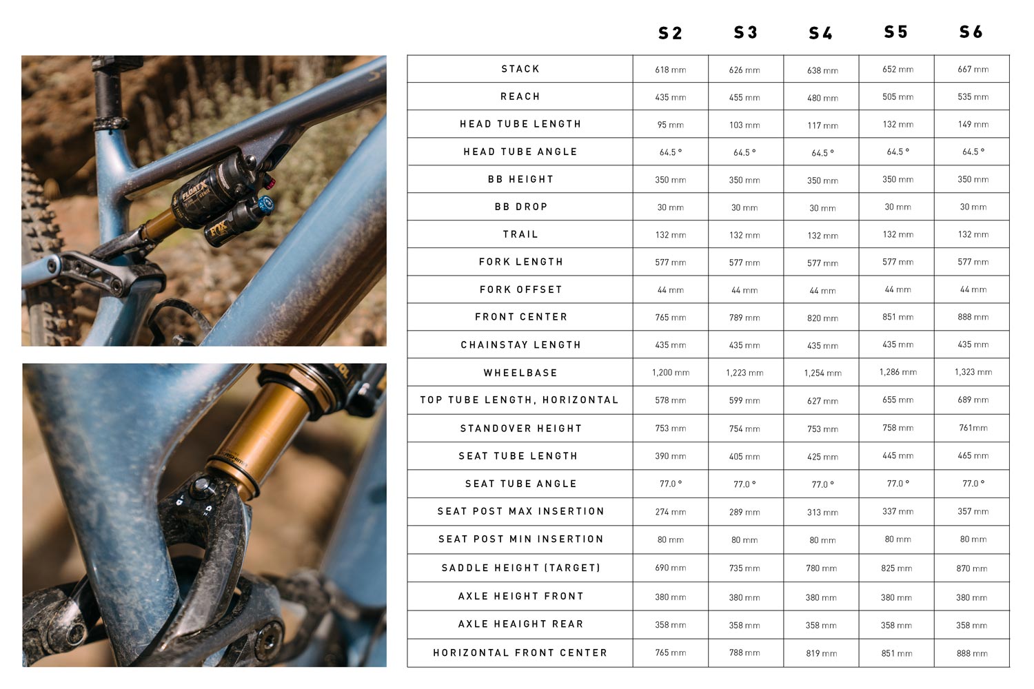 Geometry-Chart The New Specialized Turbo Levo 4