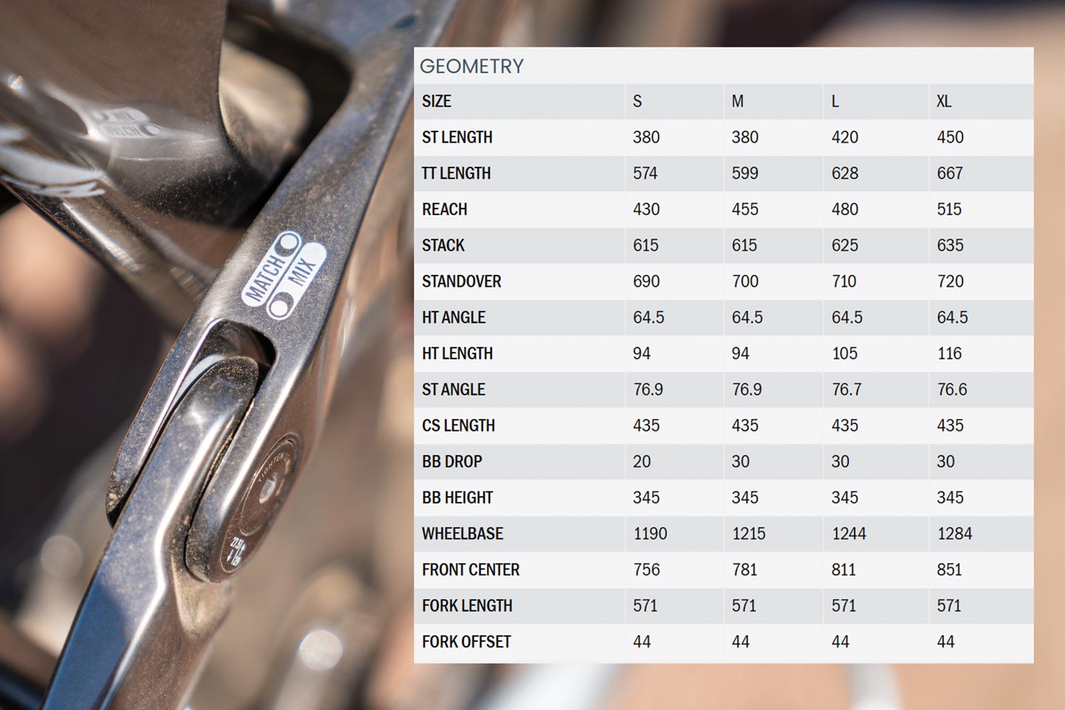 kona-geo Kona Process 153 CR/DL Review