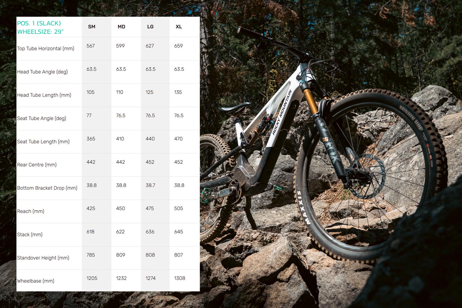 Rocky Mountain Instinct Powerplay SL Review