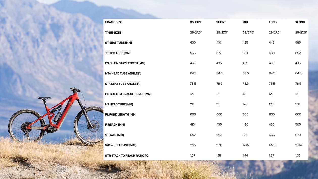 DSC04515-Edit-geo Merida eOne-Eighty 700 eMTB Review