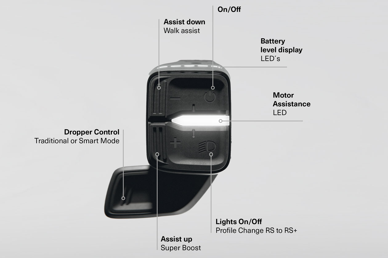 Hmi-infografia Orbea Shows The Future of Control with Their New RS System
