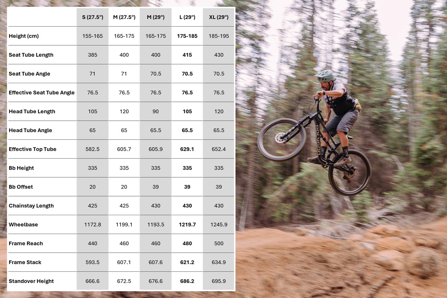 2026 Polygon Siskiu T8 Tech Check