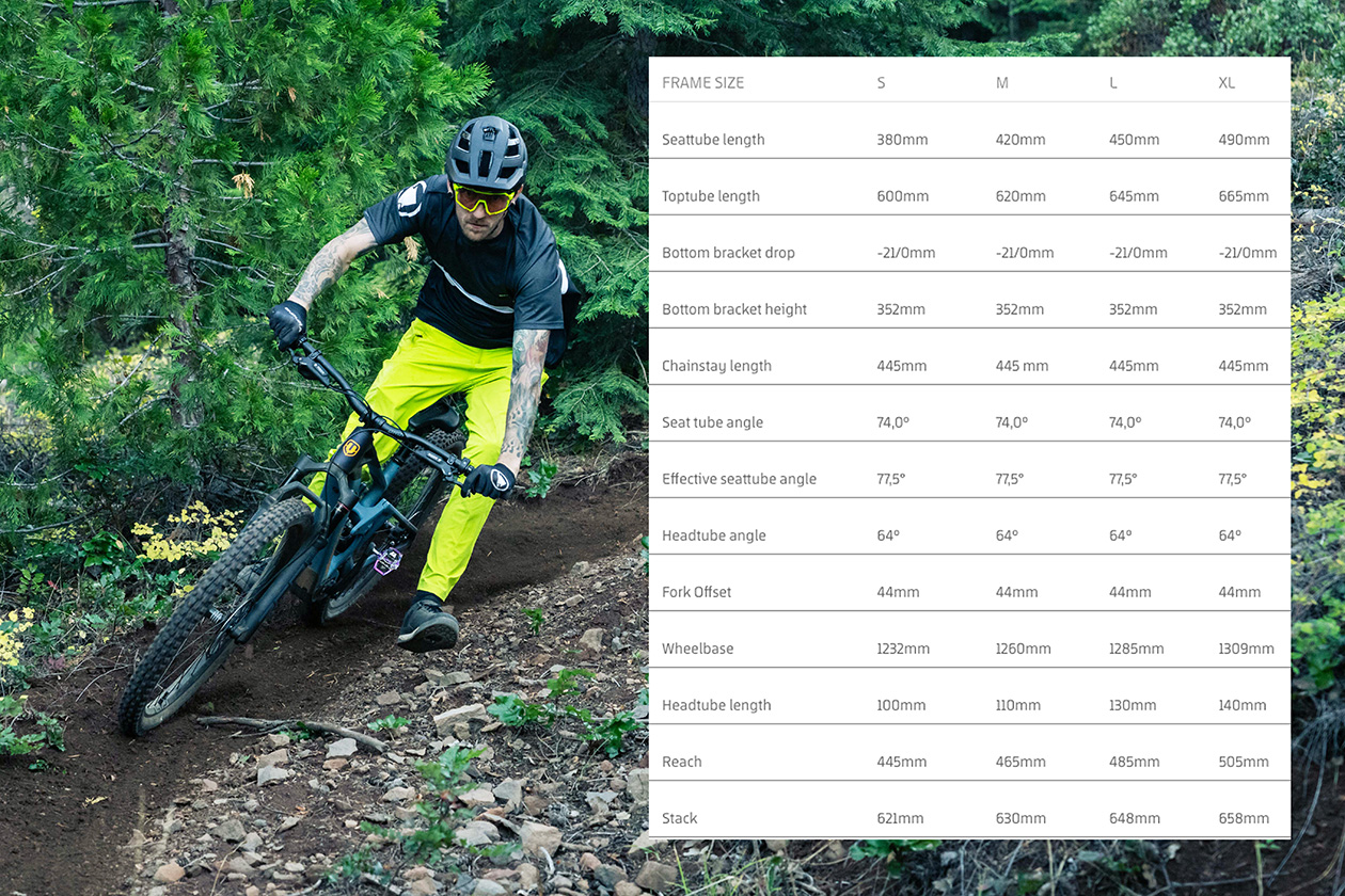 Ari Nebo Peak Pro Geometry