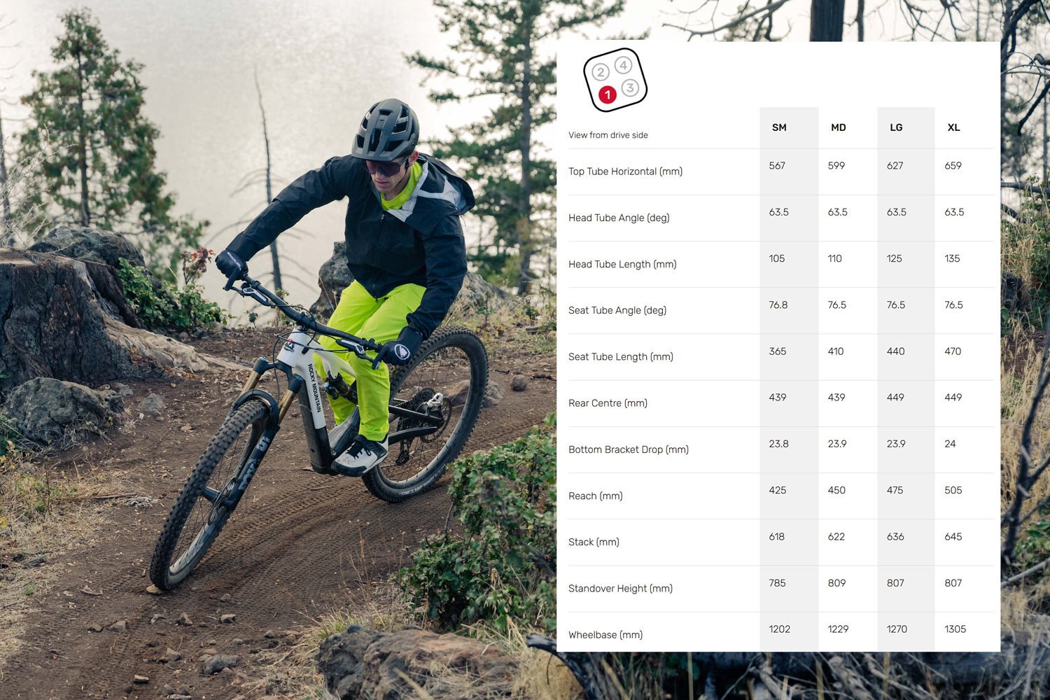 SLshootout25_Rhulen-5895 Rocky Mountain Instinct Powerplay SL Geometry