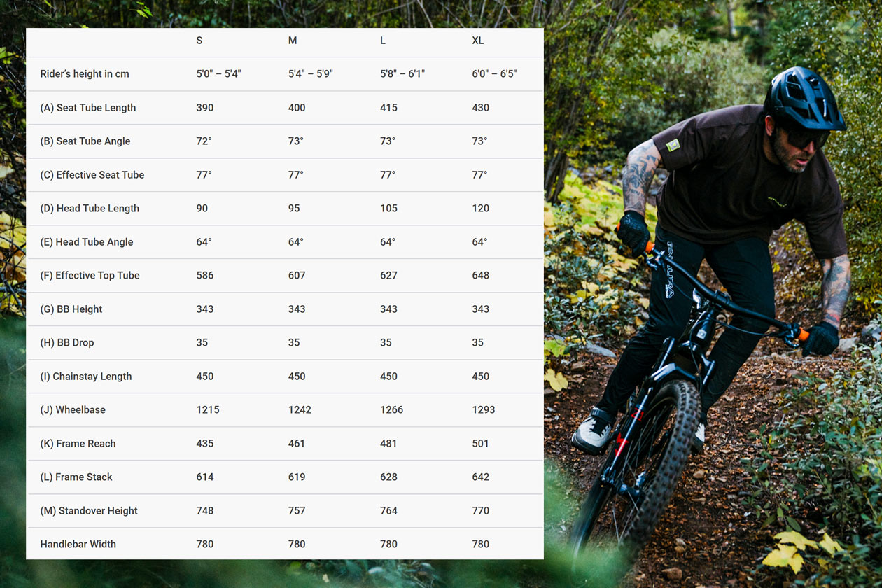 TLW_SL25-9049-geo Polygon Collosus TLE Geometry