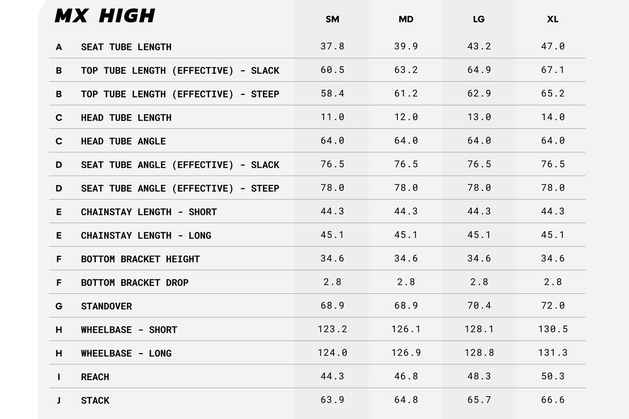 2026 Pivot Shuttle Lt Geo