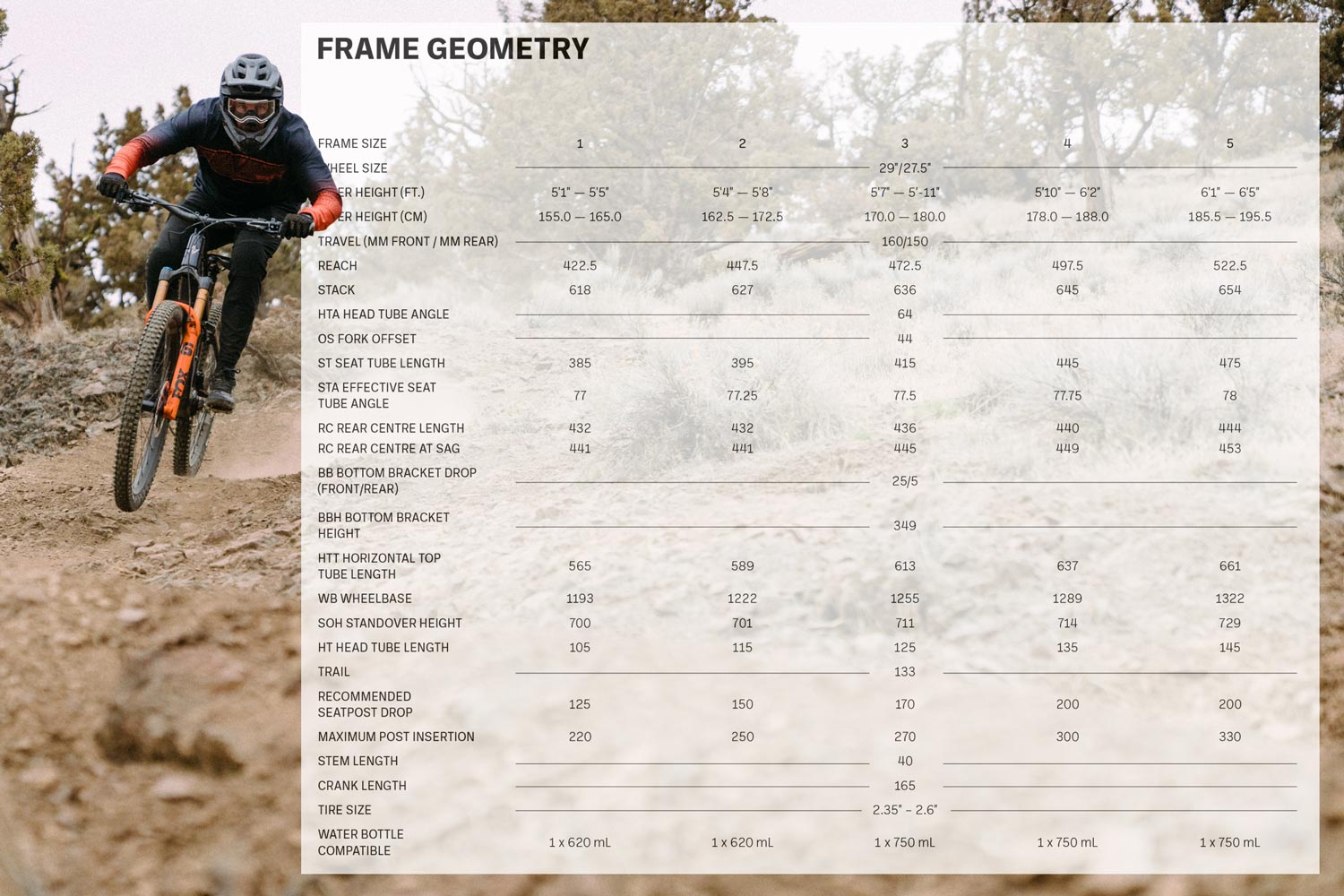 Norco Sight VLT TQ Tech Check