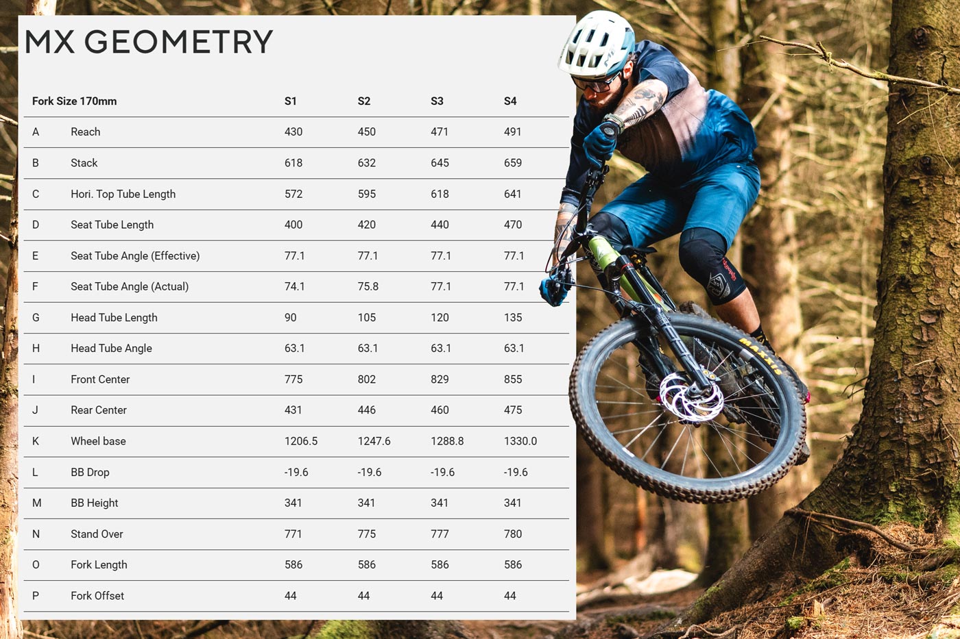 Forbidden Dreadnought V2 Review