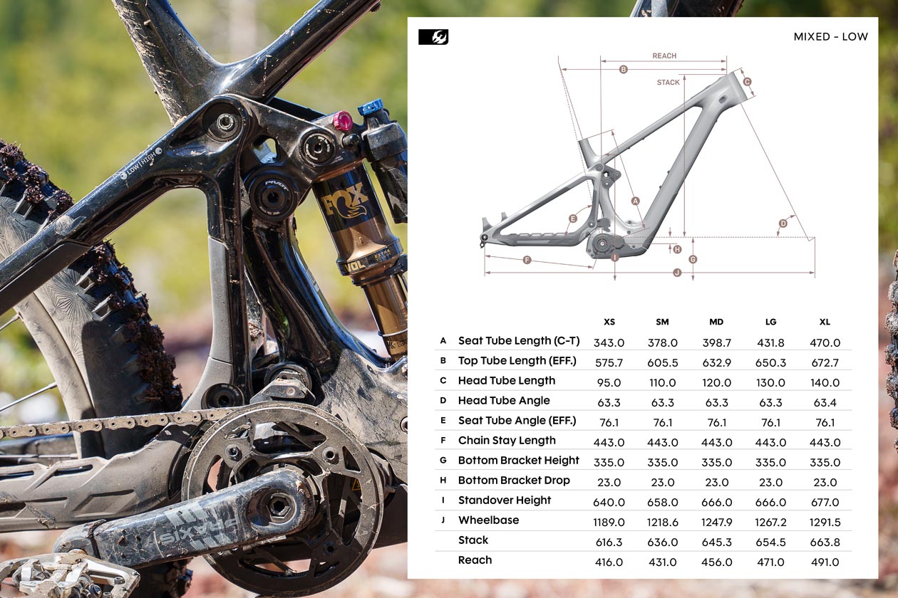 LW_Pivot-AMPED_Treeline-geo The All New Pivot Shuttle AMP'd eMTB | Dissected