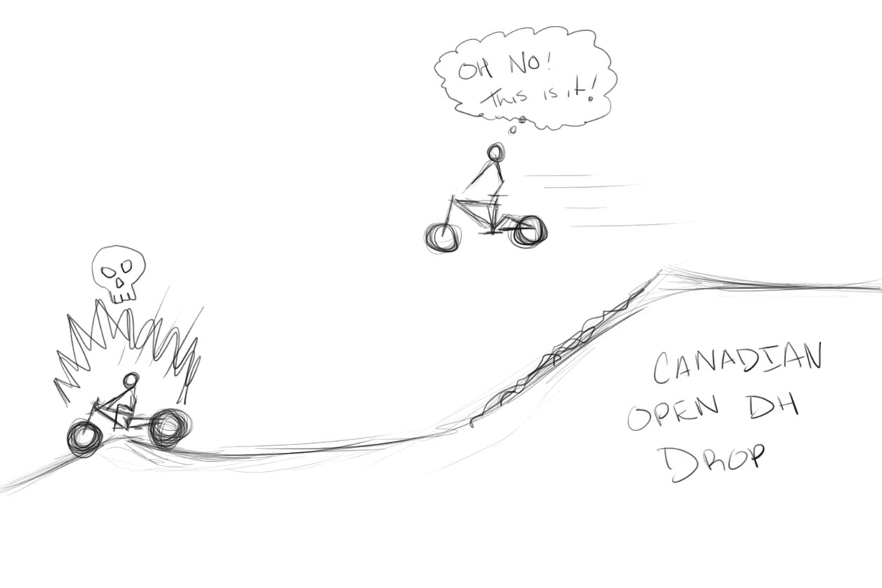 Forbidden Dreadnought V2 Review