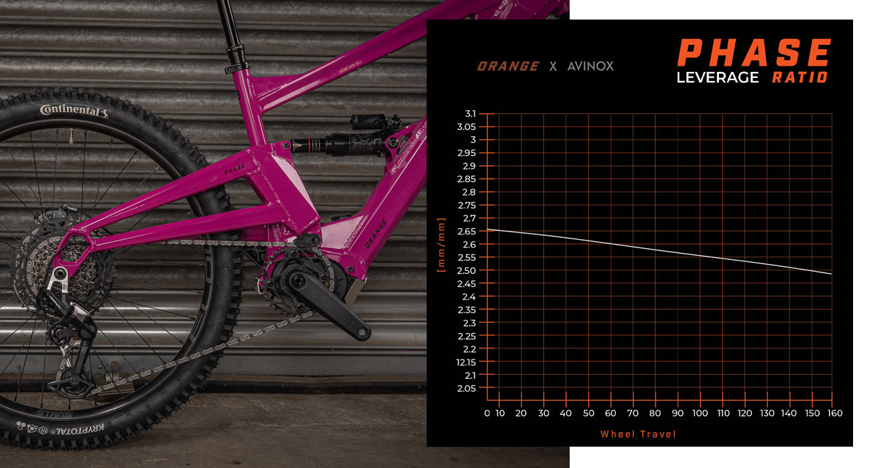 DJI-PHASE-RS-Fuschsia-3