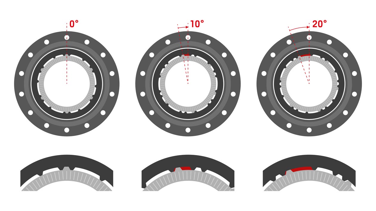 DT Swiss 1700 MTB Wheel Line
