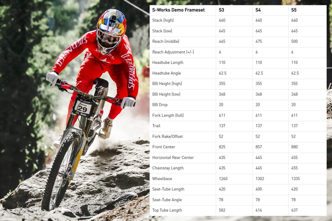 The new Specialized S-Works Demo 11 DH Bike