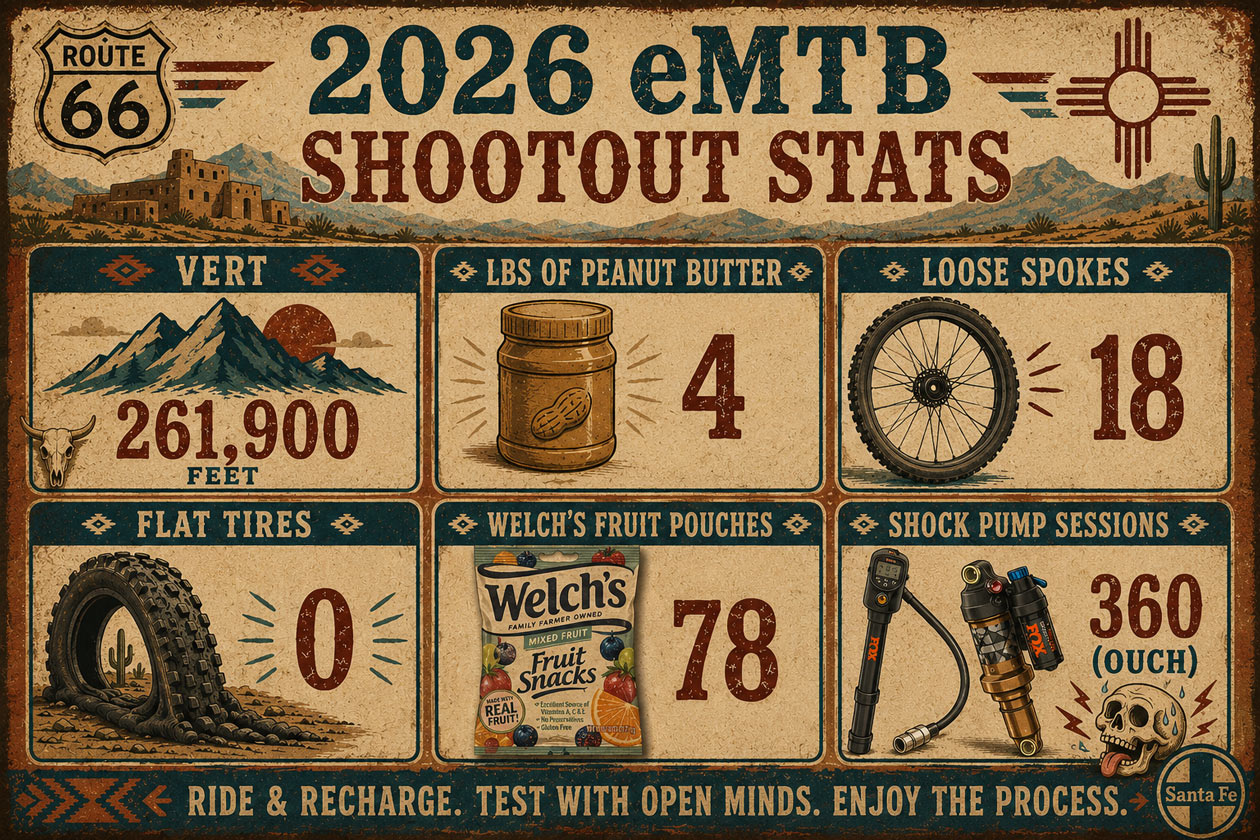 2026-shootout-infographic 2026 eMTB Shootout Infographic