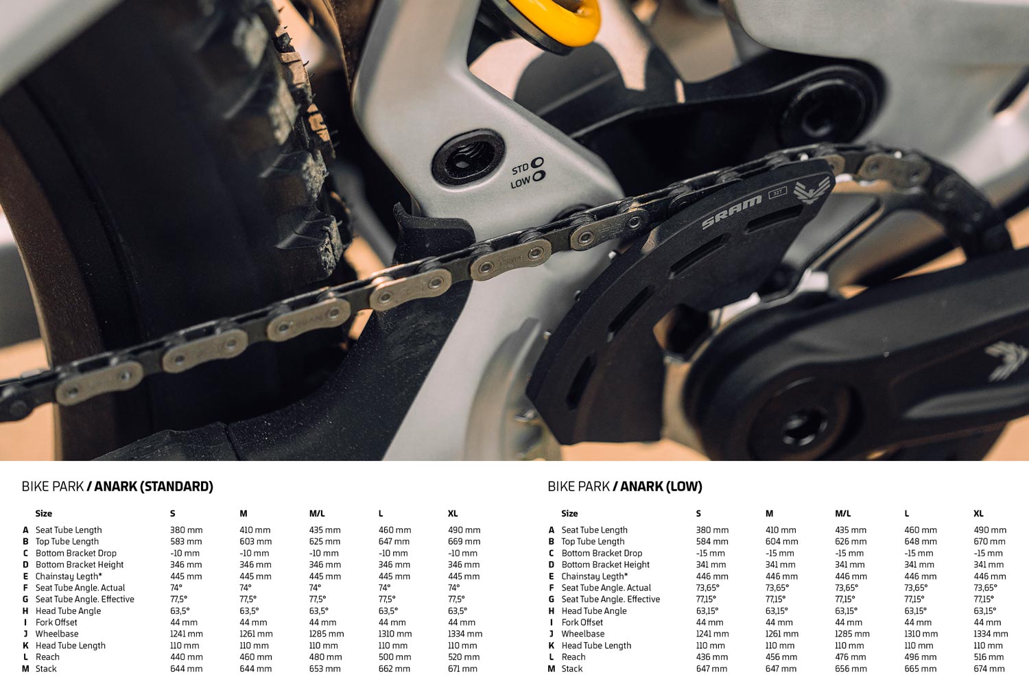 Mondraker launches the new Anark