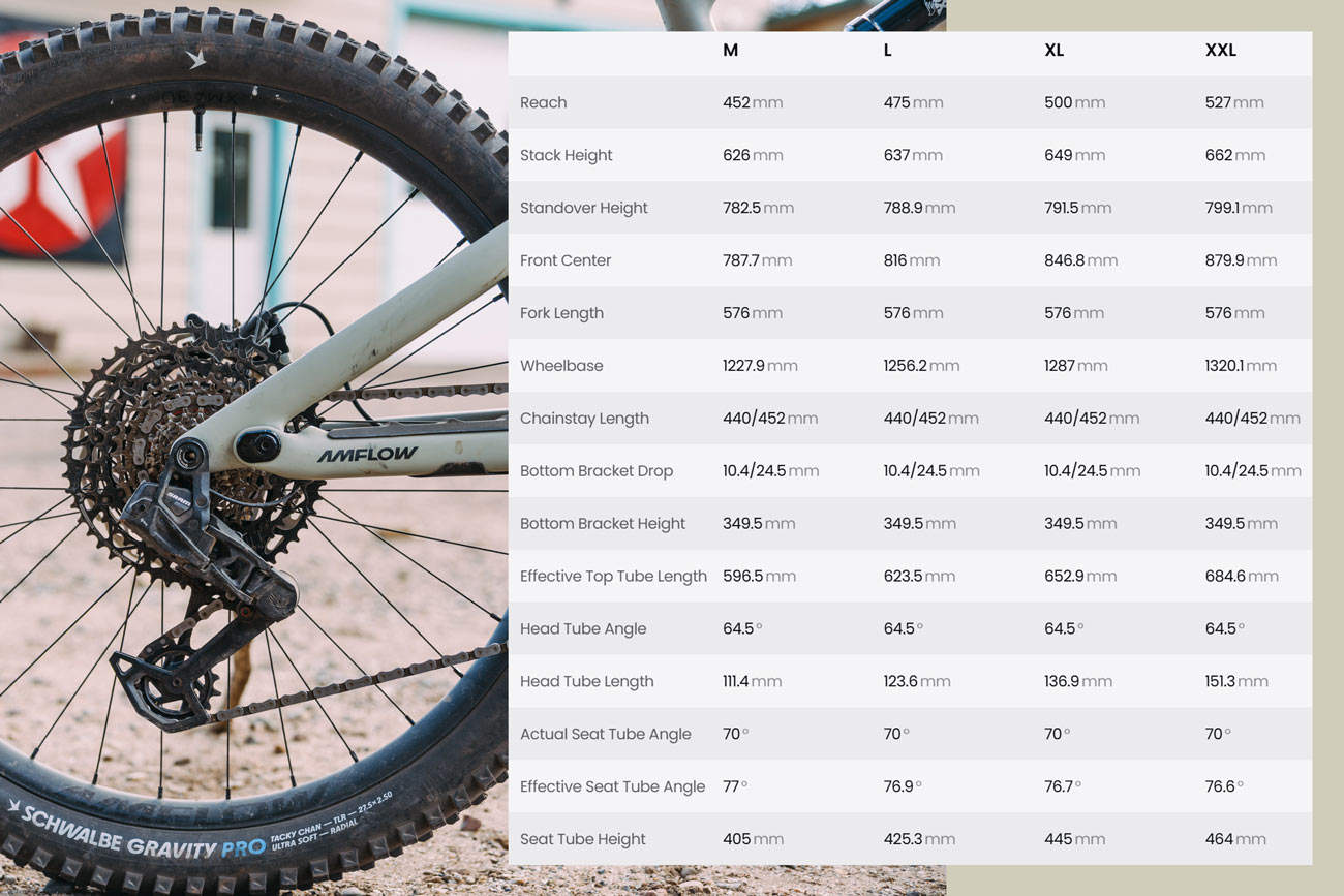 TLW_EMTB_Amflow_PR-3308geo Amflow PR Carbon Review | 2026 eMTB Shootout