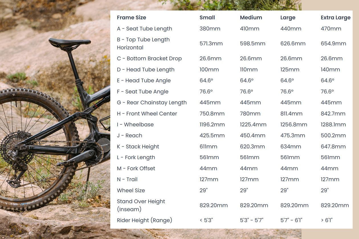Aventon Current EXP Review | 2026 eMTB Shootout