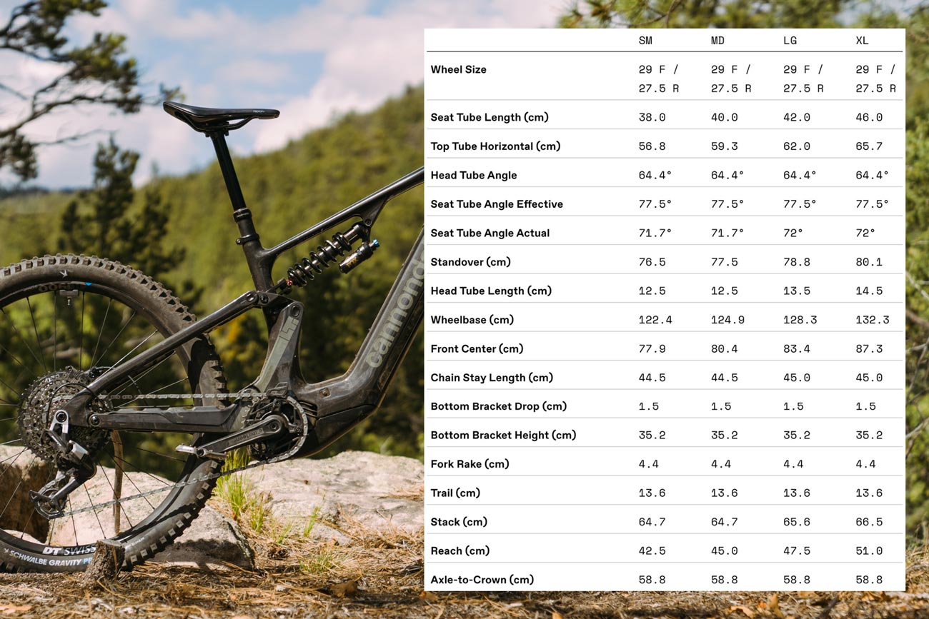 TLW_EMTB_Cannondale_Moterra-2718-geo Cannondale Moterra LT1 Review | 2026 eMTB Shootout