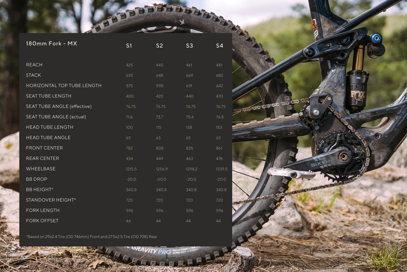 TLW_EMTB_Forbidden_Dreadnought_E-2917 Forbidden Dreadnought E Tier 2 Review | 2026 eMTB Shootout
