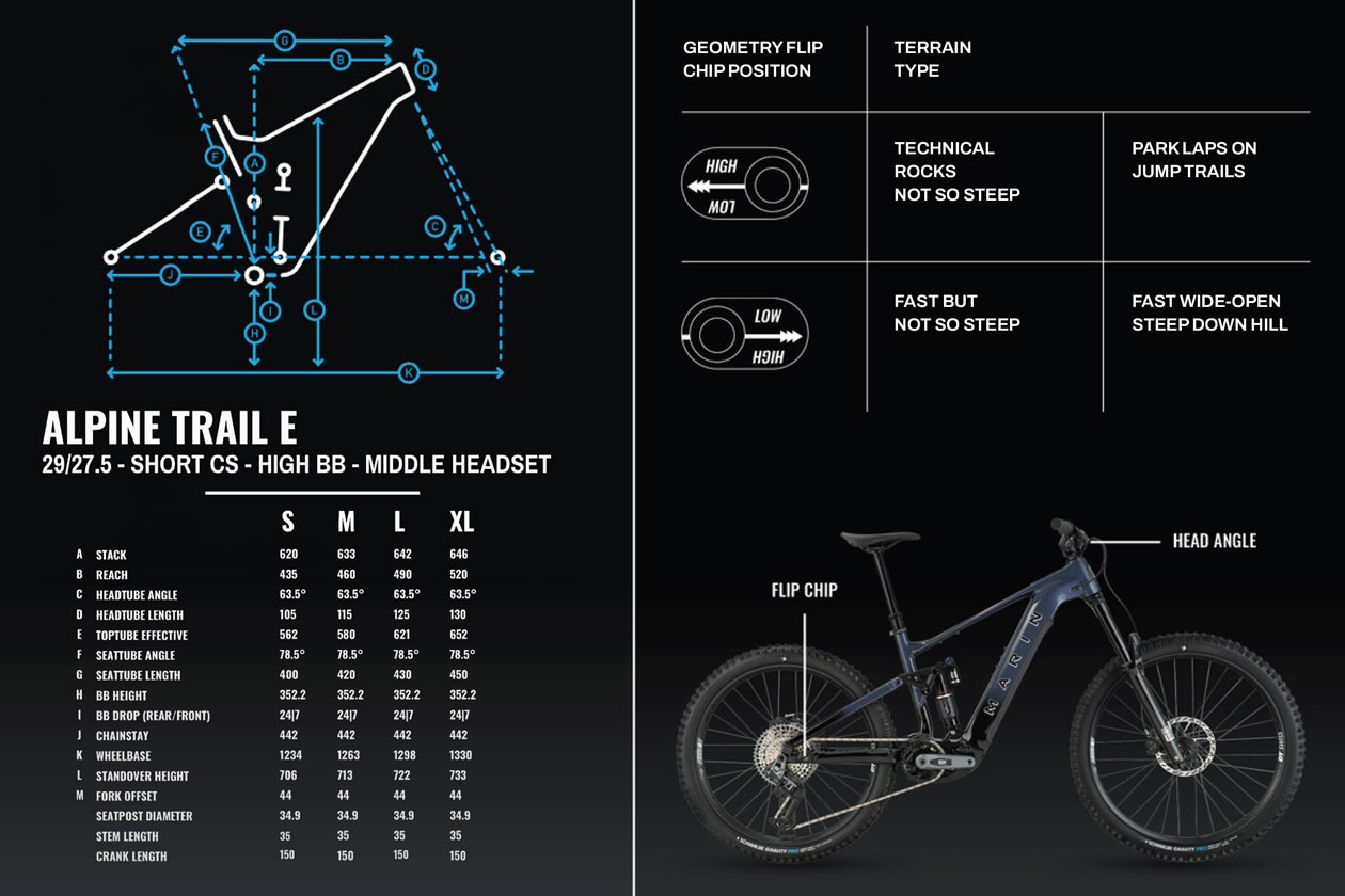 Alpine-Trail-E-Press-Release-8 Marin launches the new Alpine Trail E