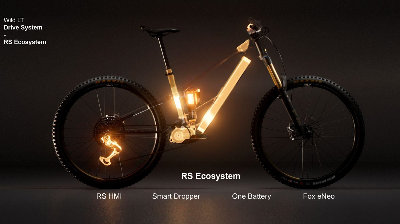 Slides-for-Cole–6 Orbea Wild LT Dissected