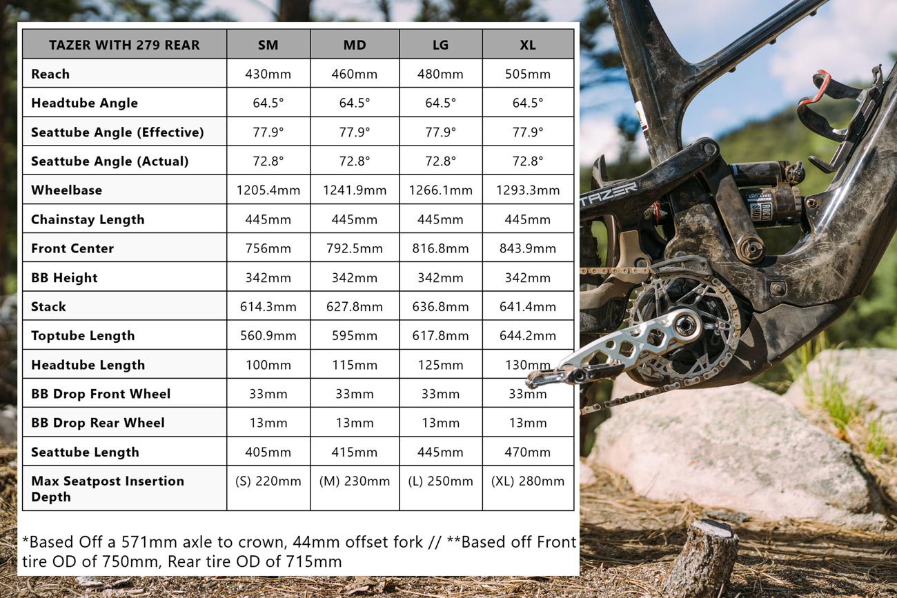 Intense Tazer Pro Review | 2026 eMTB Shootout