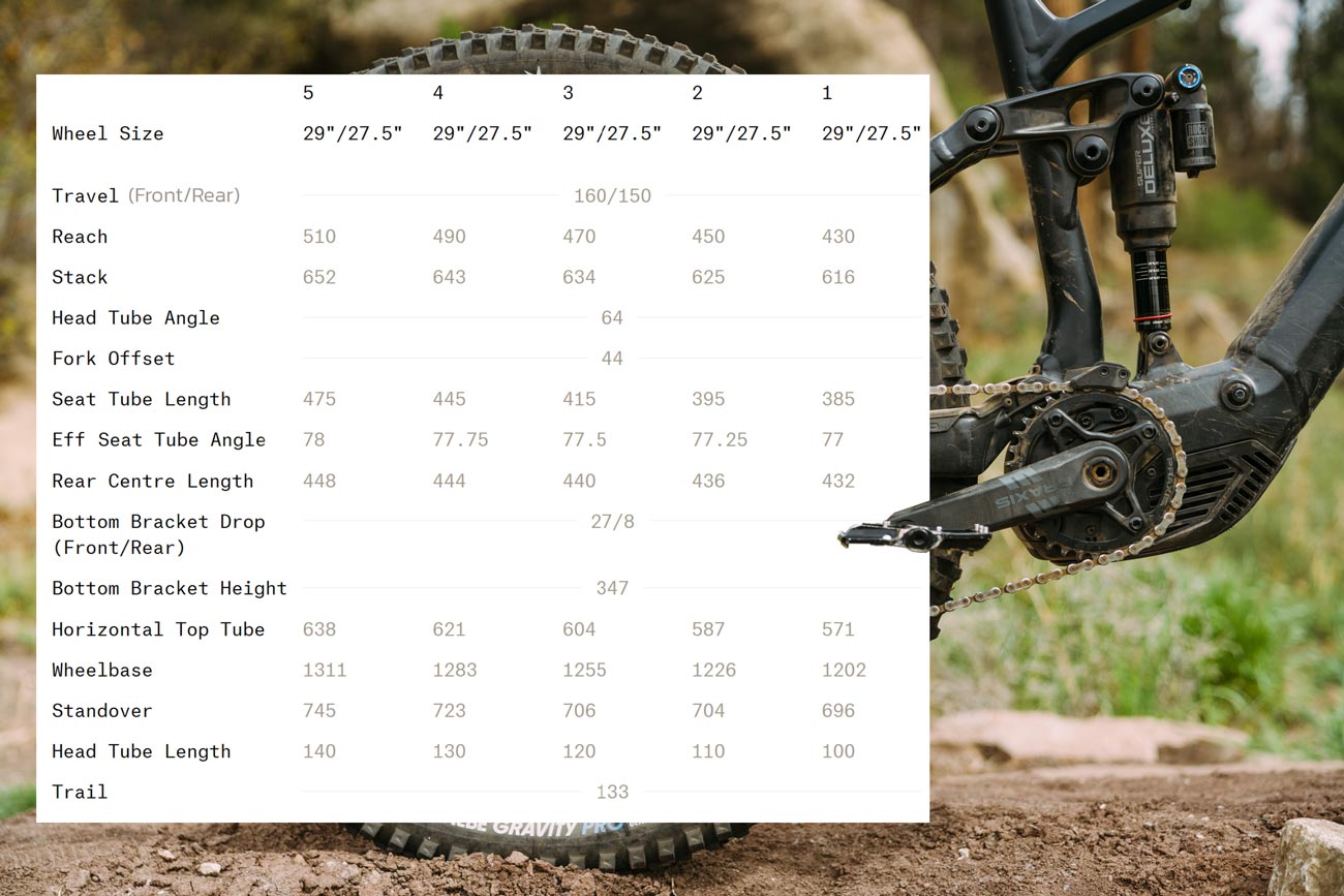 Norco Sight VLT Bosch A Review | 2026 eMTB Shootout