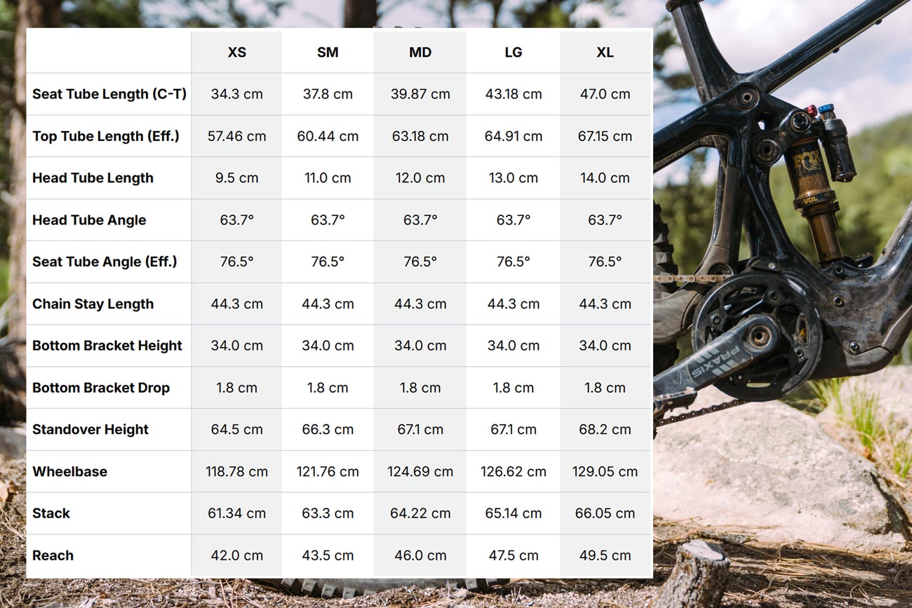 Pivot Shuttle AMP'D Review | 2026 eMTB Shootout