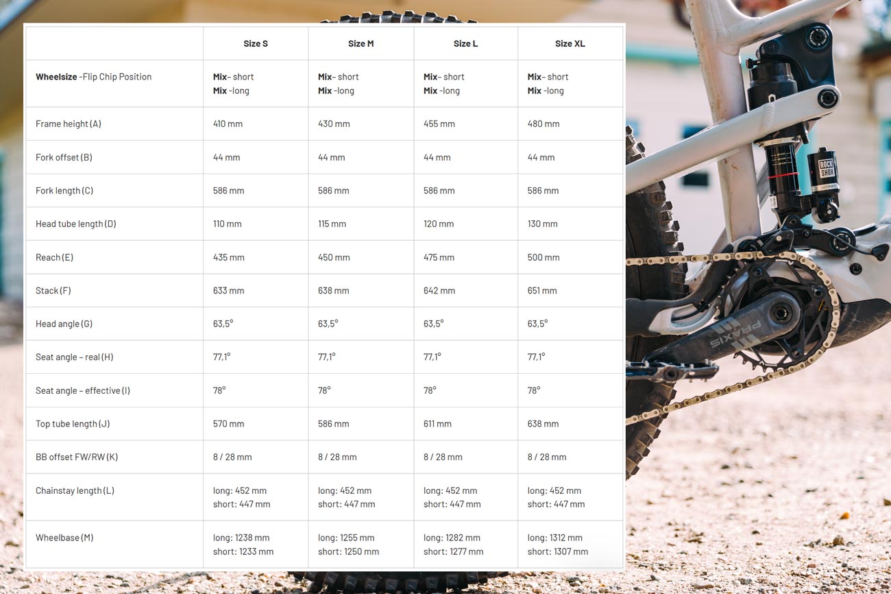 Propain Ekano 3 AL Review | 2026 eMTB Shootout