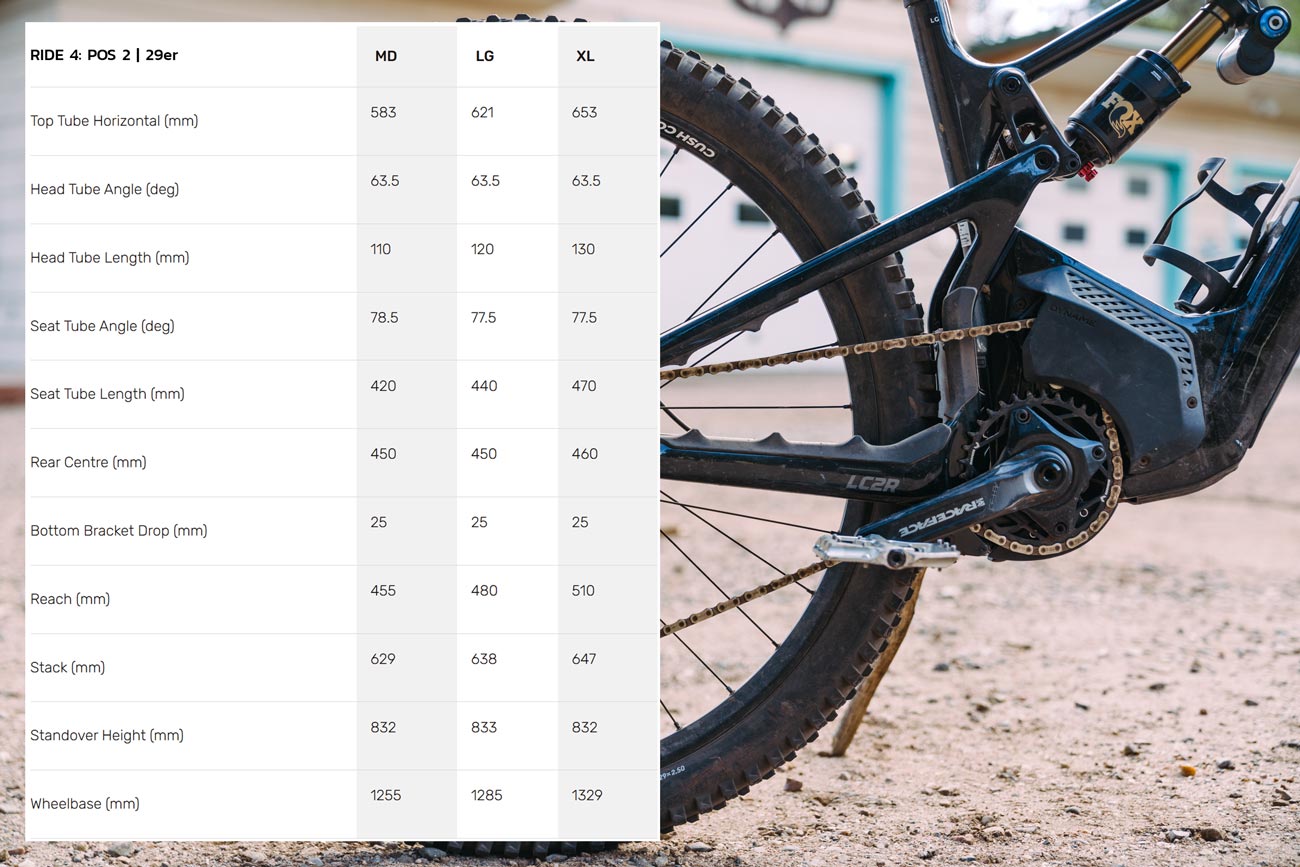 Rocky Mountain Altitude Powerplay C70 Review | 2026 eMTB Shootout