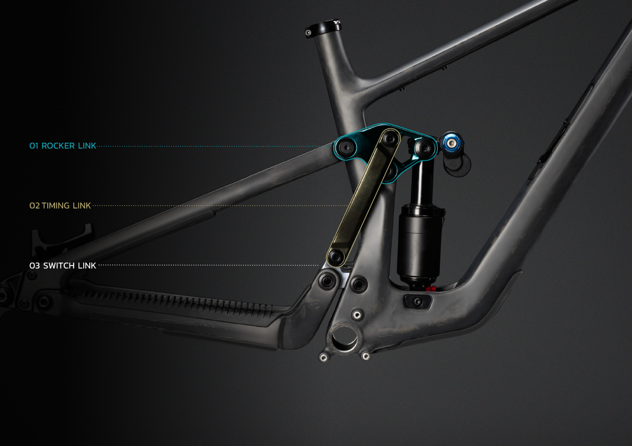 1-2026_YETI_CYCLES_LT_MEDIA-KIT-06.26.26 The All-New Yeti LT