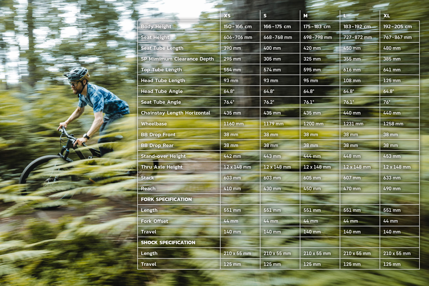 MY27 Canyon Lux Trail First Ride Review