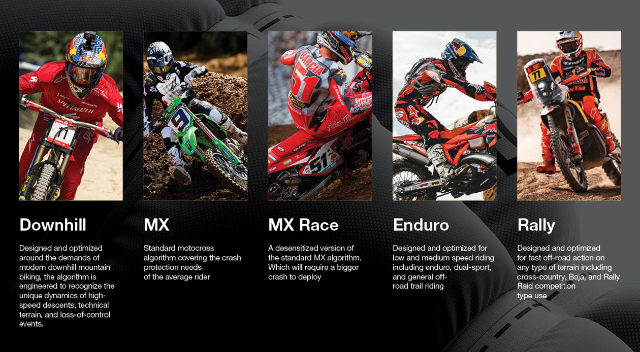 Tech-Air-MX-5-Riding-Modes