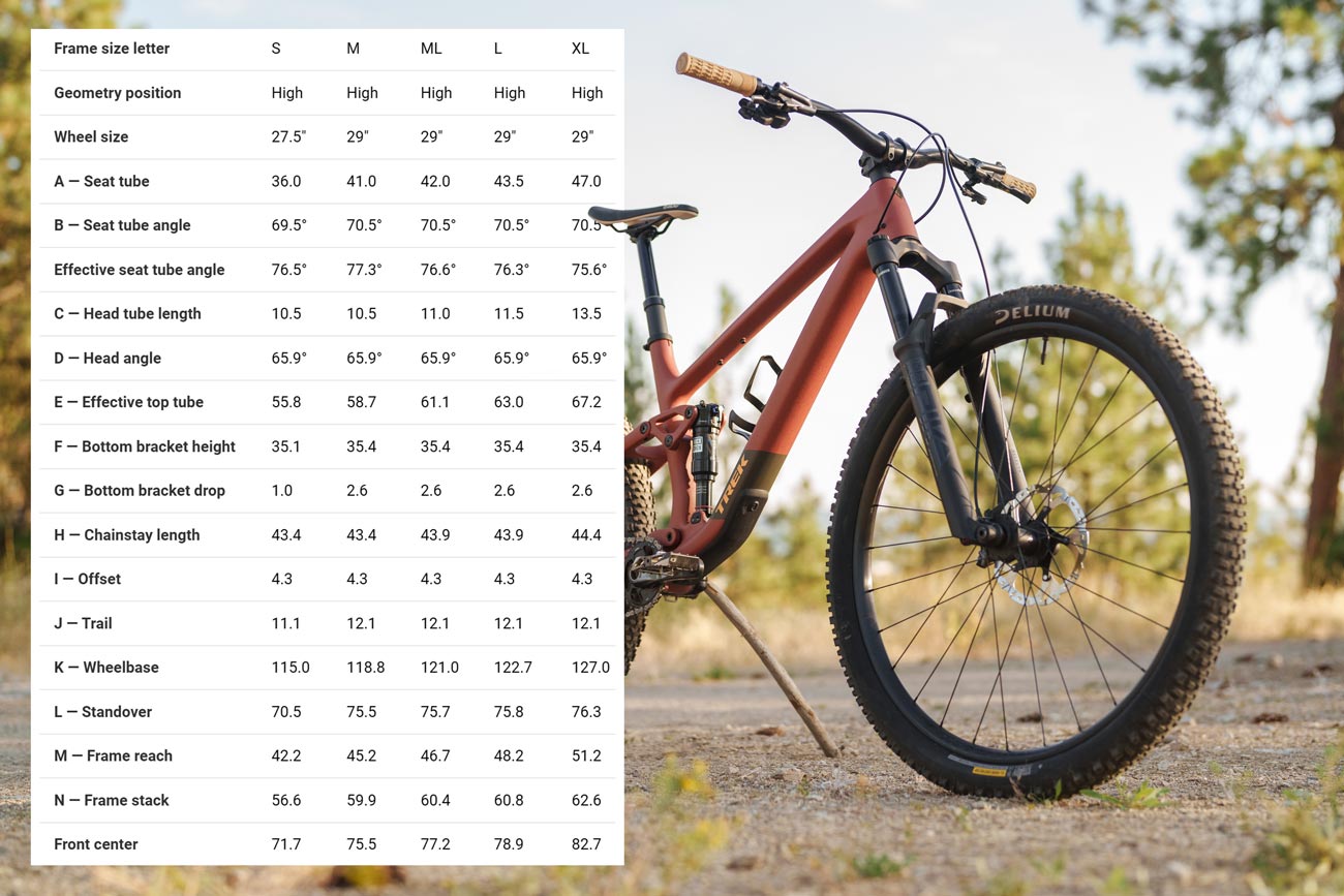 Trek Top Fuel Geometry