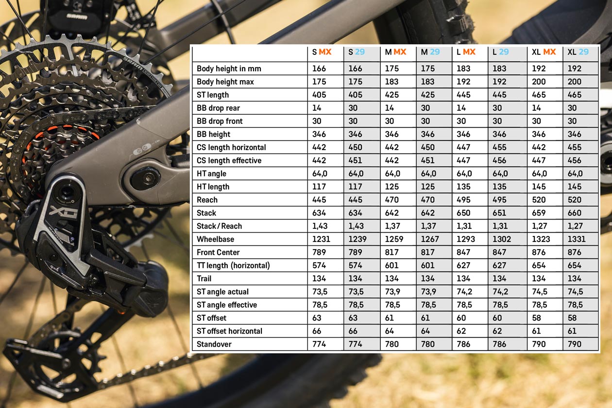 2026_ACT_Spectral_ON_Aosta_Still_4388_geo Canyon Spectral:On Avinox First Ride Review