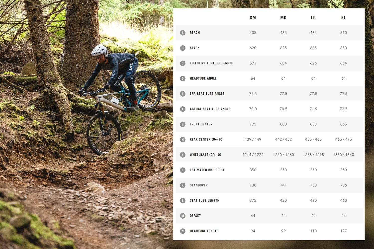Adamlvphotography–8-Bike-enduro-shoot-108 Yeti LT Review | 2026 Enduro MTB Group Test