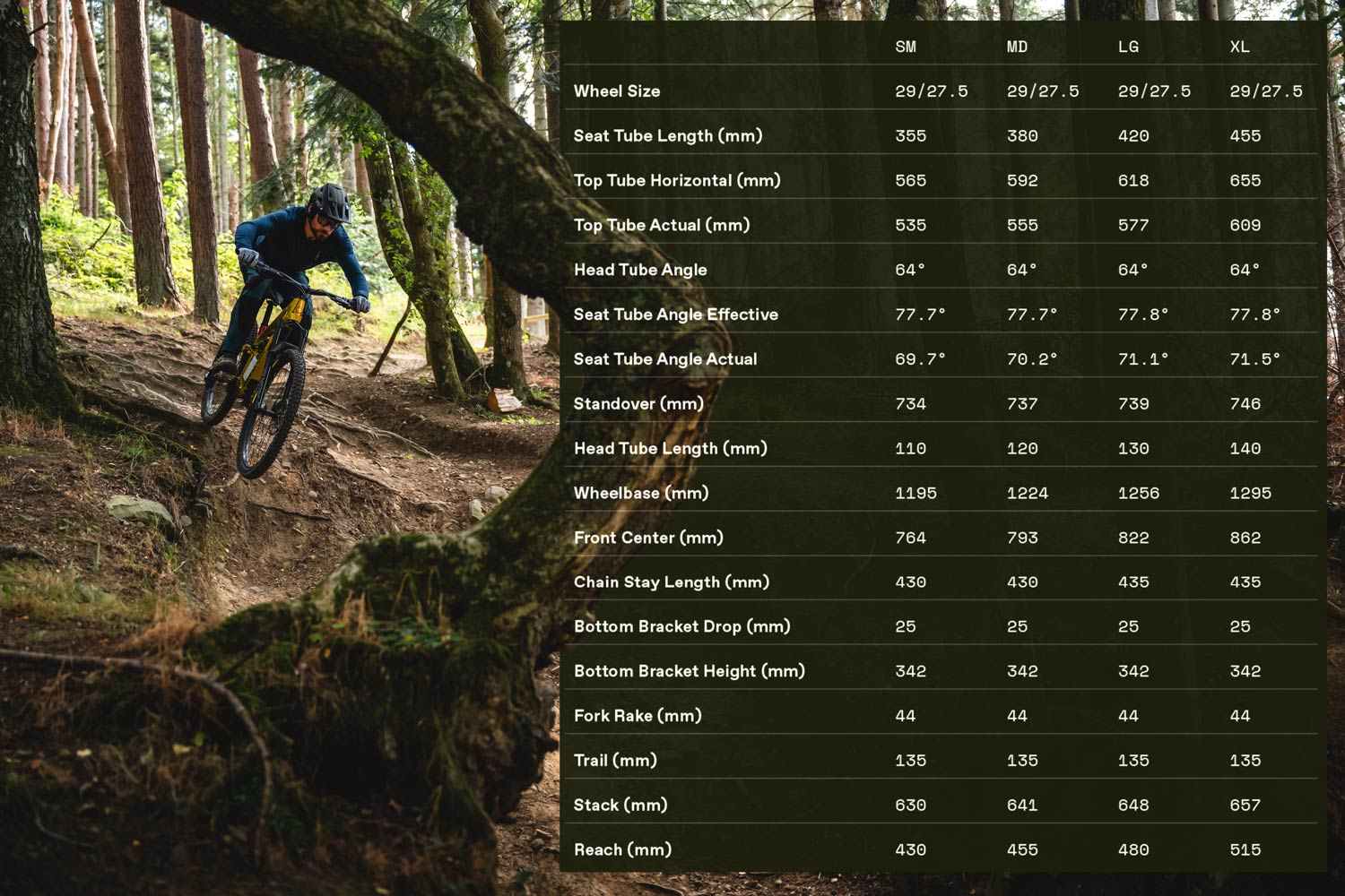 Cannondale Bad Habit Review | 2026 Enduro MTB Group Test