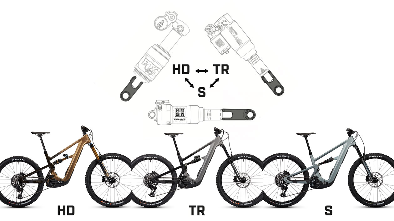 modular-ibis-oso-family The New Ibis Oso Dissected